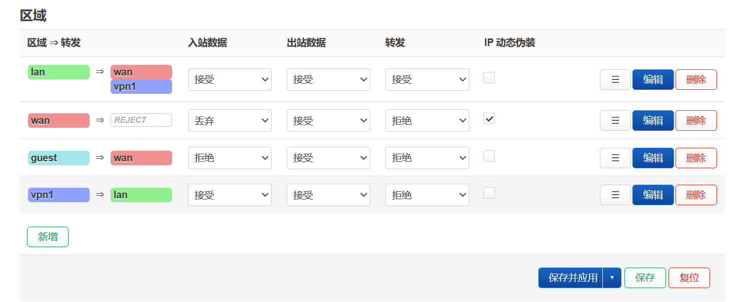 add_interface